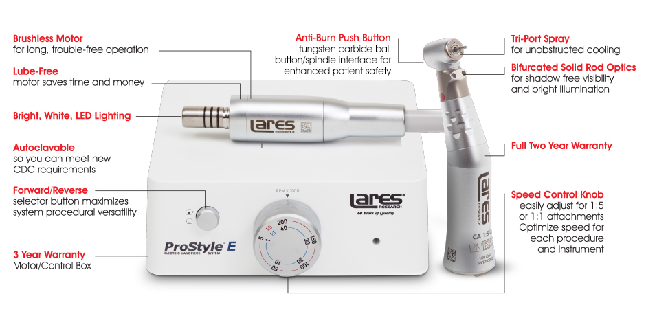 Lares ProStyle E Electric Handpiece System 